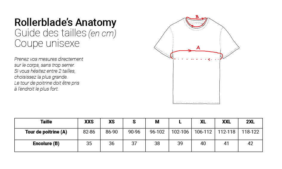 Rollerblades-Anatomy_Guide-tailles